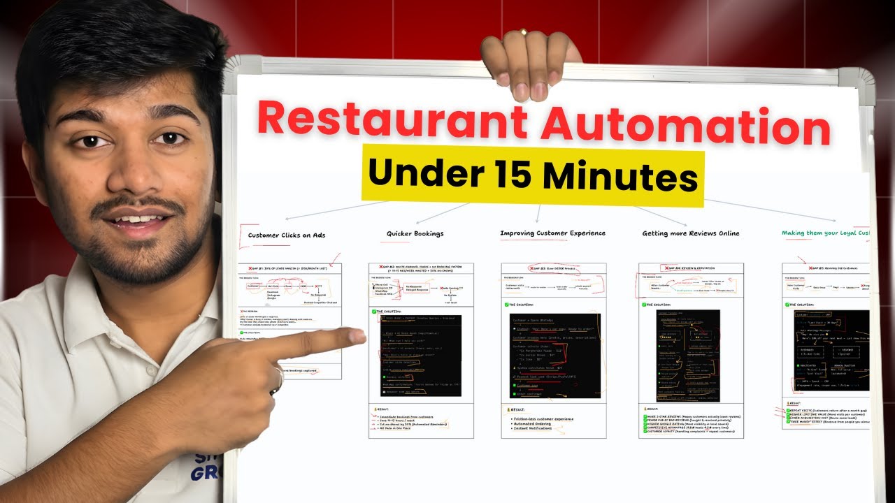 5 AI Fixes Your Restaurant Needs Right Now
