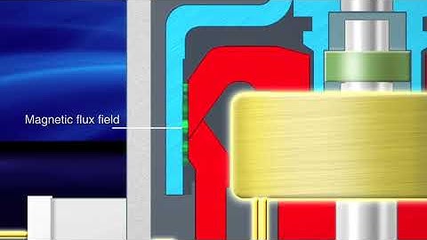 Dynamatic Technology