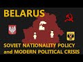 The Fate of Belarus