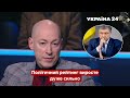Якщо Порошенко сяде… Прогноз Гордона, що станеться із п‘ятим президентом / Україна 24