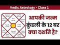 जन्म कुंडली के 12 भाव हमारे जीवन के बारे क्या बताते है? Explanation about 12 houses of Astrology