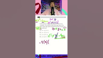 Digital SAT Math: 2 Real Solutions