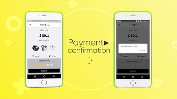 UBER Clone script to start a Taxi business in 2018