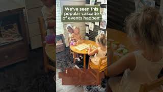 The Hidden Root of Developmental Delays