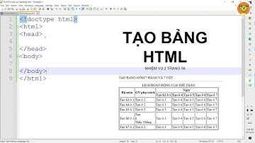 Tạo bảng html. Bài 9: Tạo danh sách và bảng - Nhiệm  vụ 2 - Tin học 12 - Sách kết nối tri thức.