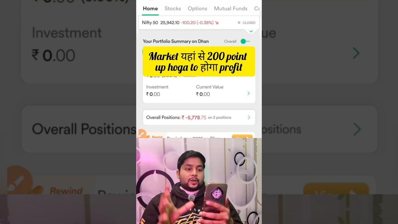 📈Nifty 200 point gap up 