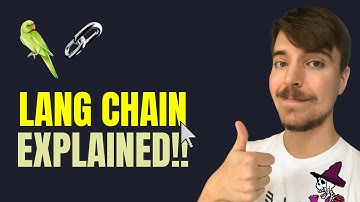 What is Langchain? Complete Beginner’s Guide to AI App Development