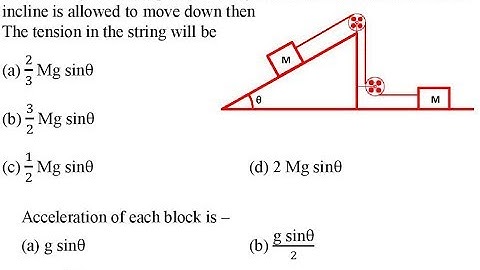 Two blocks each having a mass M, rest on frictionless surfaces as shown in figure. If the
