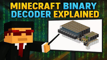 Minecraft Binary Decoder Explained | Step by Step Review