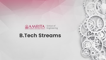 Amrita Vishwa Vidyapeetham |  B.Tech Streams - Promo