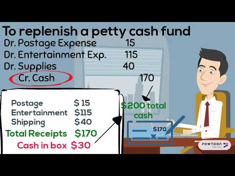 Petty Cash