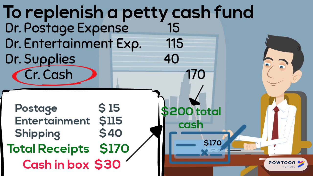 Petty Cash