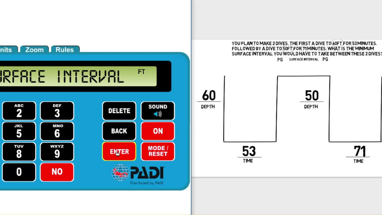 Using the PADI ERDPml