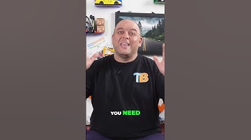 Get a 3D 360 Degree Surround View System with DVR | Must-Have Automotive Gadget