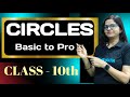 Circles Chapter Full Explanation | Class 10 Maths All Concepts +Theorems in One Video By Renu Shukla