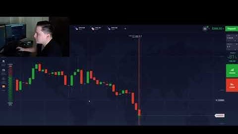 How to withdraw money from Bitmart