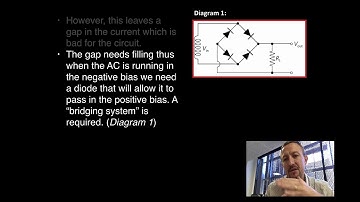 Alternating Current Rectification
