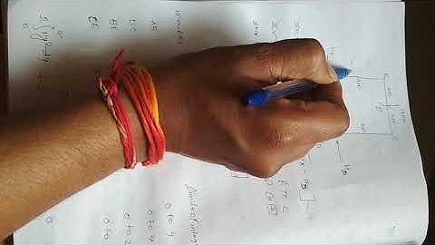 Portal frame  solve by strain energy method solve example PART-1