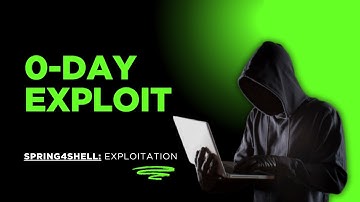 Spring4Shell: Zero-Day Vulnerability in Spring Framework | CVE-2022-22965