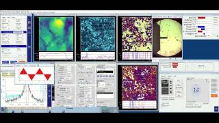 Automated exploration on the combinatorial library sample
