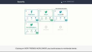 Worldwide Trends analytics made easy