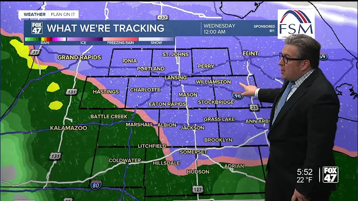 Fox 47 Evening Forecast - 12/8/2025