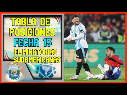 🔥ASI QUEDO LA TABLA DE POSICIONES ELIMINATORIAS SUDAMERICANAS FECHA 15 | ELIMINATORIAS MUNDIAL 2026