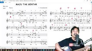 maju tak gentar lagu ciptaan Cornel simanjuntak buku tematik tema 5 kelas 4 halaman 14