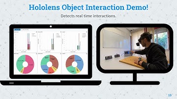 Hololens Object Interaction Demo