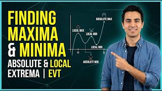 Lecture 19 | Finding Absolute & Local Maxima and Minima | Extreme Value Theorem