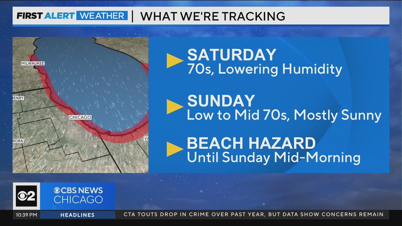 Chicago First Alert Weather: Cool and dry weekend - YouTube