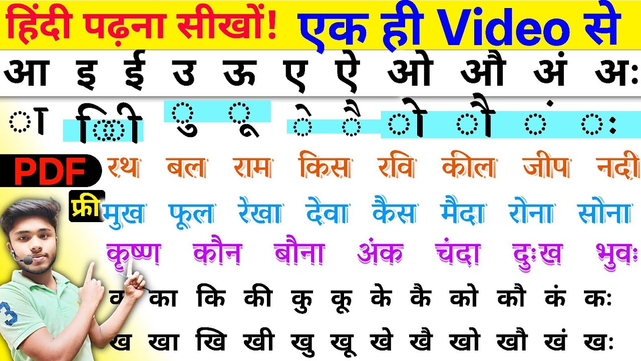 हिंदी पढ़ना सीखों एक ही वीडियो से 😱 Hindi Padhna Kaise Sikhe | Learn Hindi/Zero से हिंदी पढ़ना-लिखना