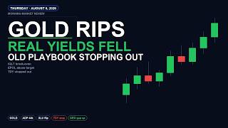 Gold Rips on a Soft ADP: The Positions Going Wrong Are All From My Old Playbook screenshot 2