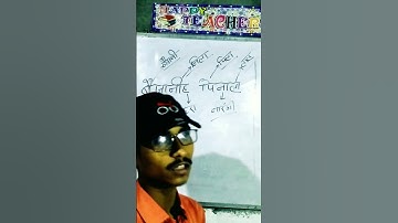 Class 10th Science Objective Questions BSEB Exam 2024 #ytshorts #tricks #sciencemcq