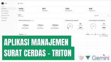 Demo Aplikasi Manajemen Surat Cerdas ✨ Triton – Laravel 12 + Vue 3 + Gemini
