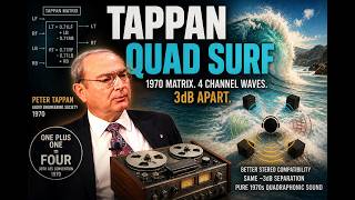 Quadraphonic Experiments: Synthesized Surf Using Tappan Matrix