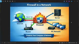 What is Firewall ? How to block website access on a browser using Windows Defender Firewall ?