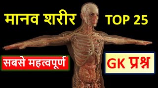 Human Body Important General Knowledge Questions | For Government Exams SSC RRB UPSC | Manav sharir