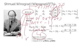 Fast Algorithms for Convolutional Neural Networks by Andrew Lavin and Scott Gray