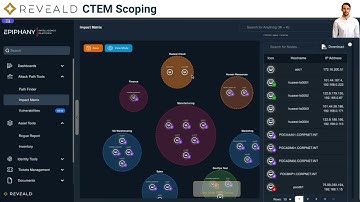 TRAINING 1. Continuous Threat Exposure Management: Scoping