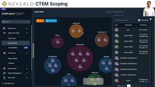 TRAINING 1. Continuous Threat Exposure Management: Scoping