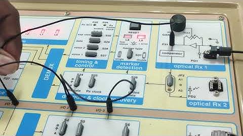 Fibre Optic Analog link