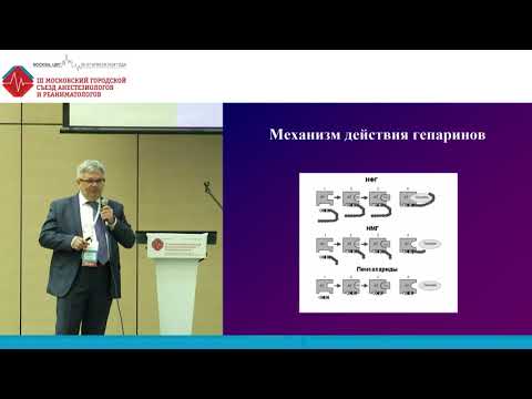 Антитромбин и управление системой гемостаза при неотложных состояниях. Буланов А.Ю.