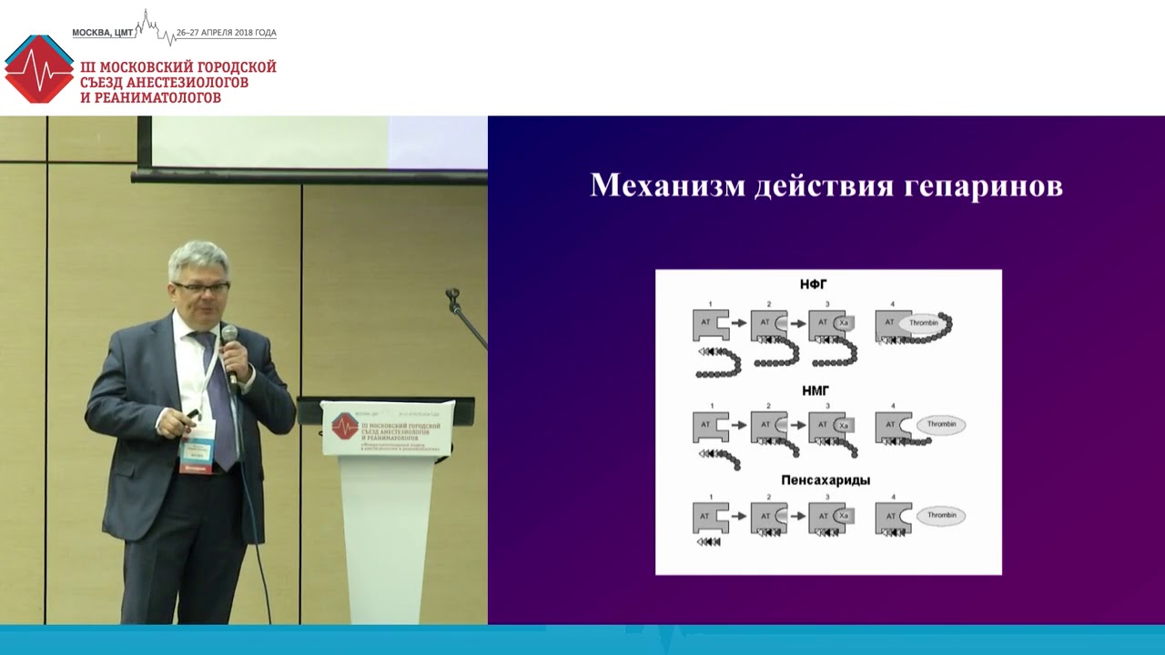Антитромбин и управление системой гемостаза при неотложных состояниях. Буланов А.Ю.