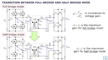 Efficiency Optimization of Step-Up Series Resonant DC-DC Converter in Buck Operating Mode RTUCON2020