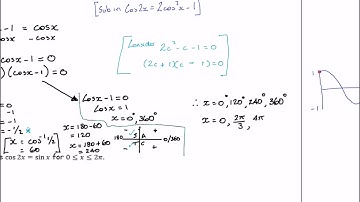 Addition Formulae: Further Trig Equations