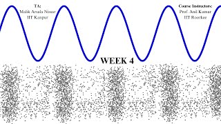 Live Interactive Session, Problem Solving Week 4-Introduction to Mechanical Vibration