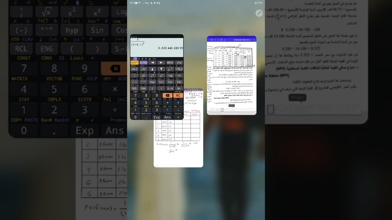 إدراة مشاريع / فترة الاسترداد بمعامل الخصم