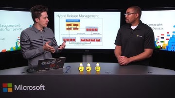 TFS Release Management 4