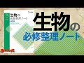 参考書MAP｜生物の必修整理ノート【武田塾】